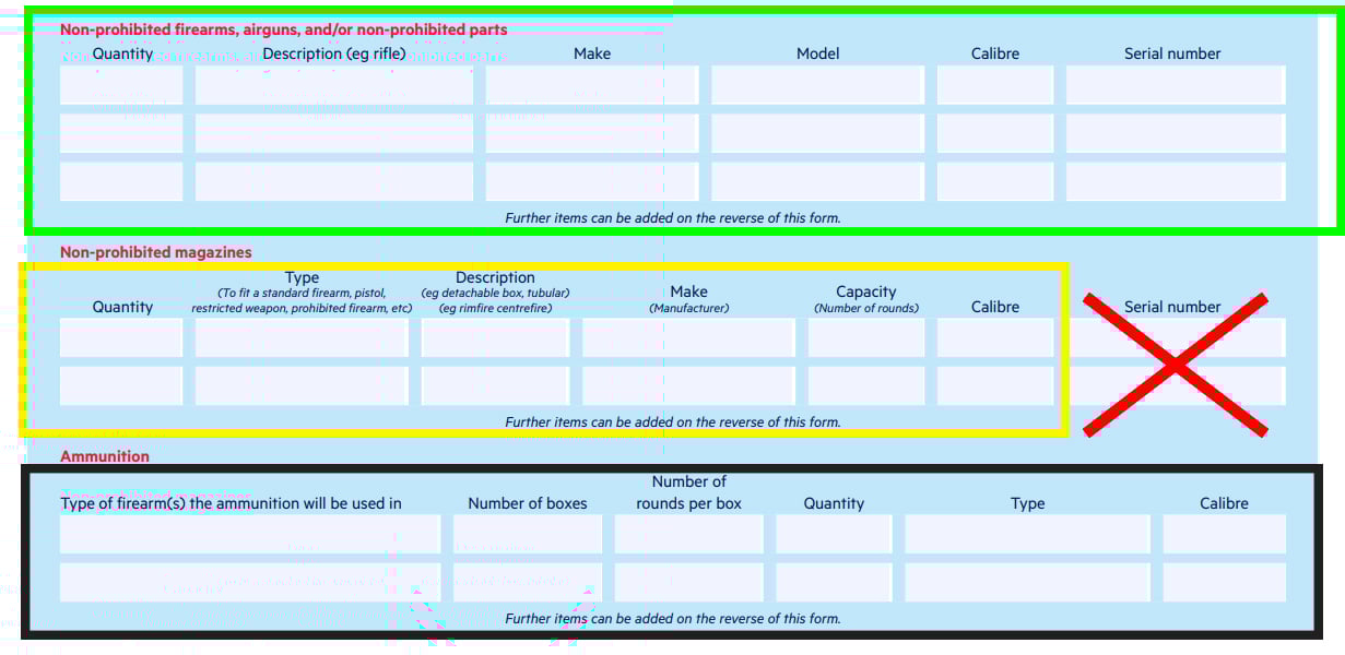 Mail Order Form Demo 2